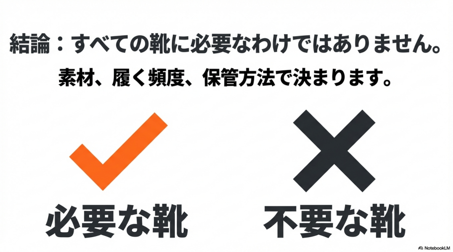 スニーカーへのシューキーパーの必要性は、素材、履く頻度、保管方法で決まるという結論