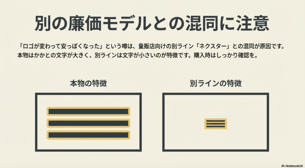 オールスター本物と、量販店向け別ライン「ネクスター」のかかとのロゴサイズの違いを比較した解説図