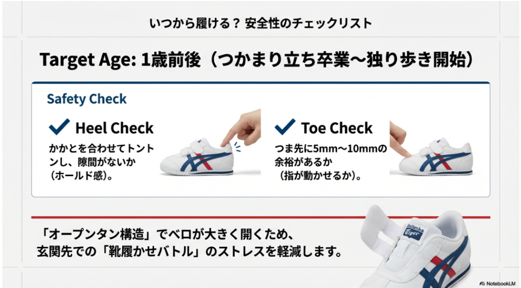 赤ちゃんの靴のかかとやつま先の余裕を確認している様子。フィッティングの安全チェックリスト。