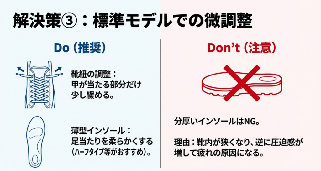 靴紐の調整方法や薄型インソールの推奨、分厚いインソールがNGな理由(圧迫感が増すため)を解説した図。
