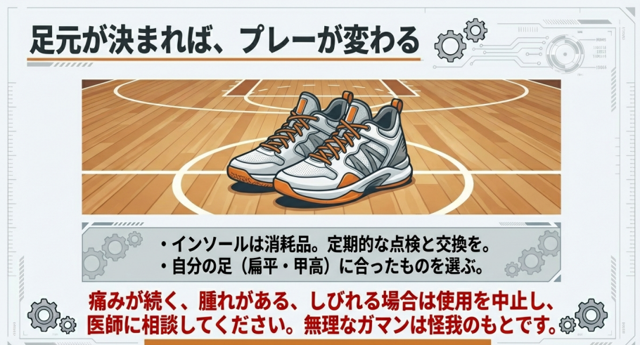 体育館のコートに置かれたバッシュ。自分に合ったインソール選びと定期的な点検がプレーを変えることを示唆するイメージ。