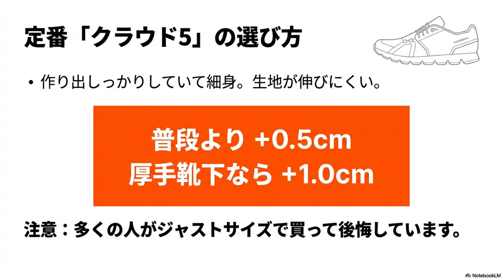 Onの定番モデルCloud 5を選ぶ際、普段より+0.5cm、厚手の靴下なら+1.0cmを選ぶべき目安と、ジャストサイズで後悔する人が多いという注意点