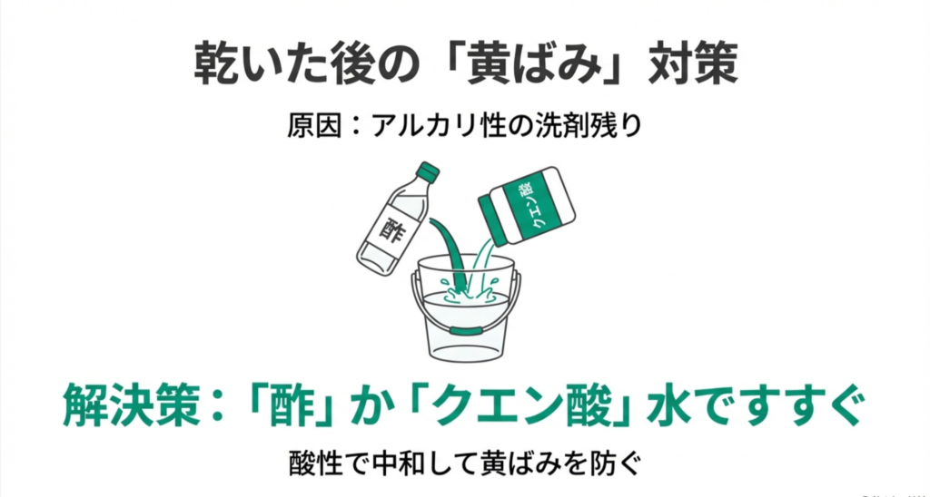 酢やクエン酸水ですすぐことで、アルカリ性の洗剤を中和し黄ばみを防ぐ解決策