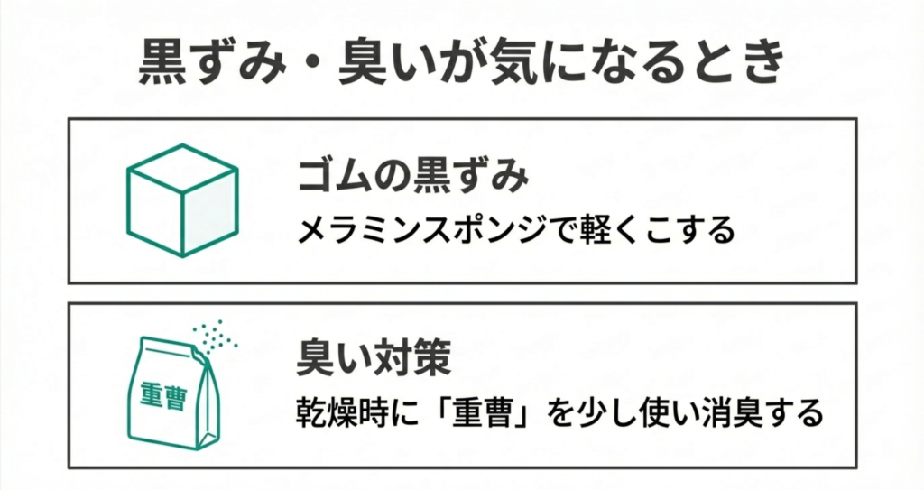 メラミンスポンジでゴムの黒ずみを落とし、重曹で消臭するケア方法