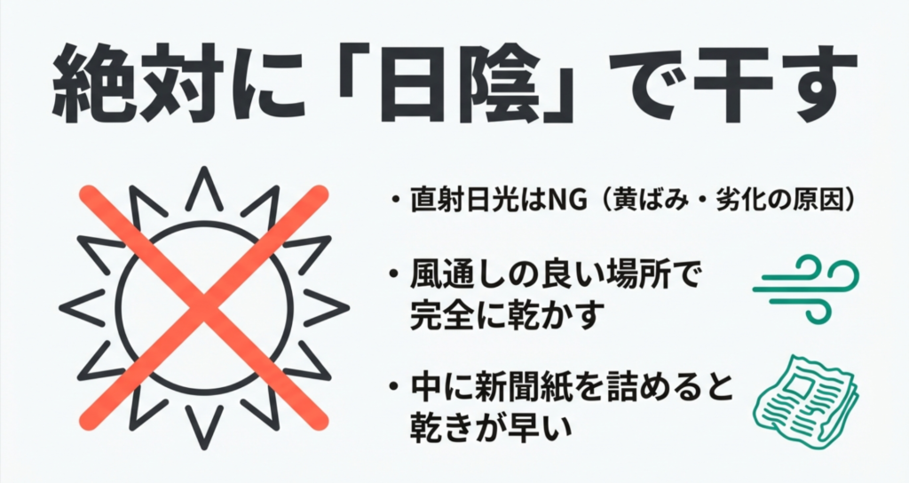 直射日光を避け、風通しの良い日陰で干し、新聞紙を詰めて乾燥を早める方法