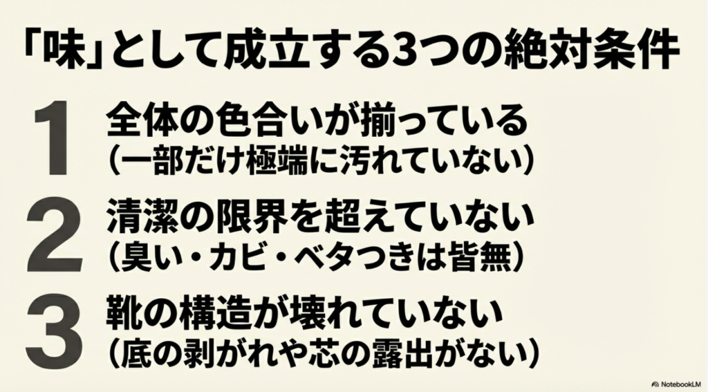 履き込んだ靴が「味」になるための3条件（トーンの統一、清潔感の維持、構造の健全性）の解説図