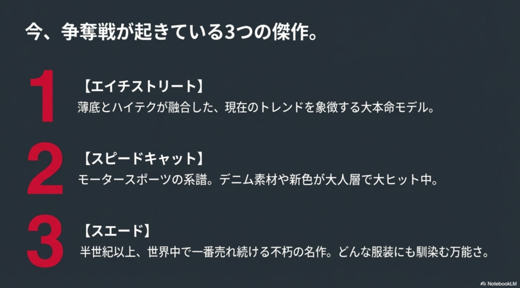2026年に争奪戦が起きているエイチストリートとスピードキャット、不朽の名作スエードの紹介