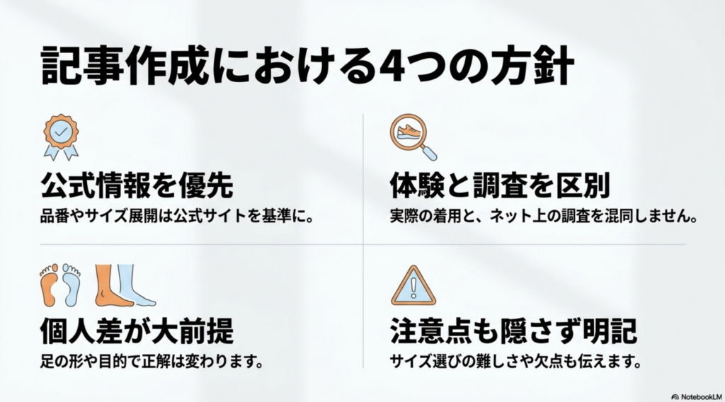 記事作成における4つの方針：公式情報を優先、体験と調査を区別、個人差が大前提、注意点も隠さず明記。