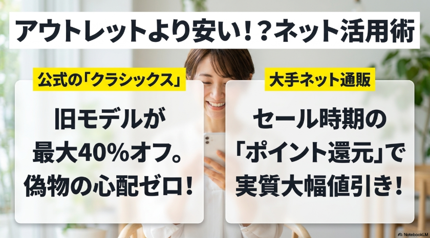 アウトレットより安いオンシューズのネット活用術