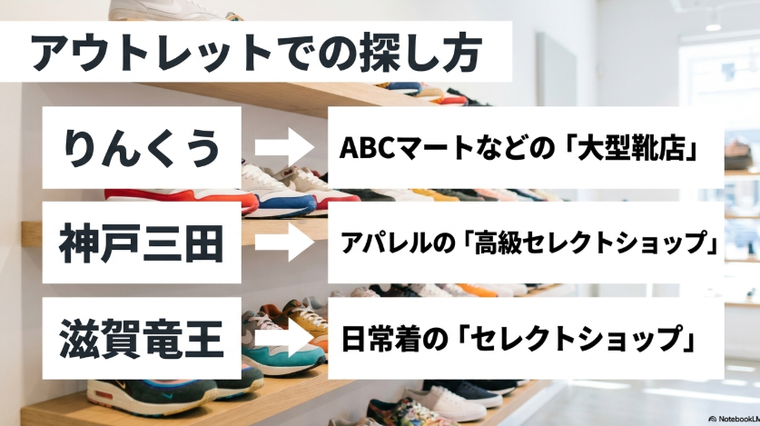 関西のアウトレットでのオンシューズの探し方