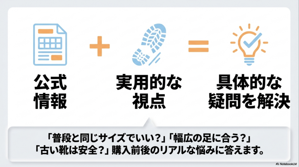 公式情報と実用的な視点で具体的な疑問を解決。「普段と同じサイズでいい？」「幅広の足に合う？」など購入前後のリアルな悩みに答えます。