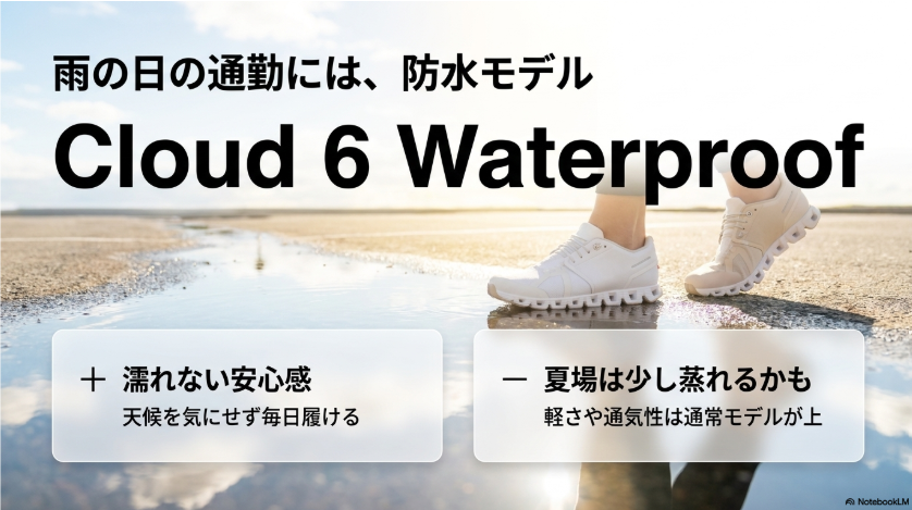 雨の日の通勤向けにCloud 6 Waterproofのメリットと注意点を説明した画像